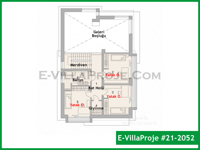 Ev Villa Proje #21 - 2052 Galeri Görseli 3