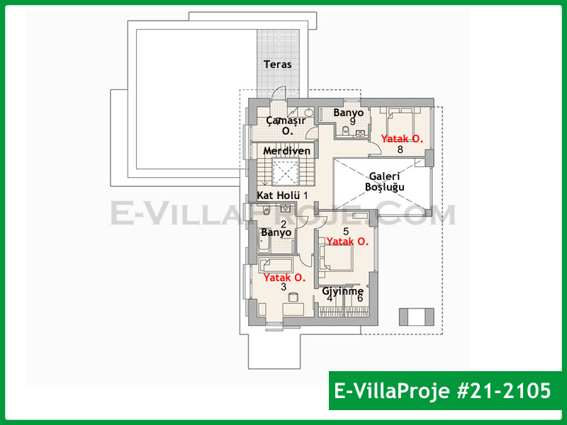 Ev Villa Proje #21 - 2105 Galeri Görseli 3